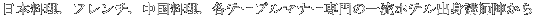 {At`AAee[u}i[̈ꗬzeogutw